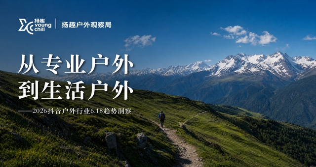 扬趣户外观察局-报告封面-640x340